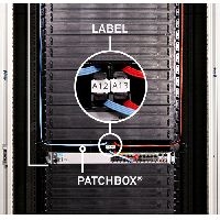 Patchbox IDLABELW PATCHBOX ID Labels - Kabel-Kennzeichnungsetiketten (