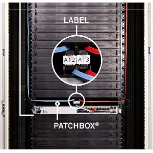 Patchbox IDLABELW PATCHBOX ID Labels - Kabel-Kennzeichnungsetiketten (Packung mit 96 Stück)