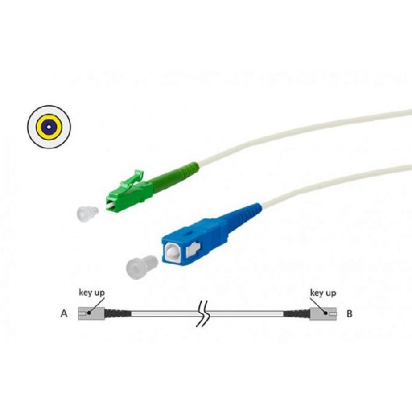 MetzConnect 151P7EOJA30E Metz Connect FTTH LWL Patchkabel OpDAT PK, 9/125 µm, Singlemode, OS2-Faser, Simplex, LC APC 8° Stecker / SC UPC Stecker, weiß