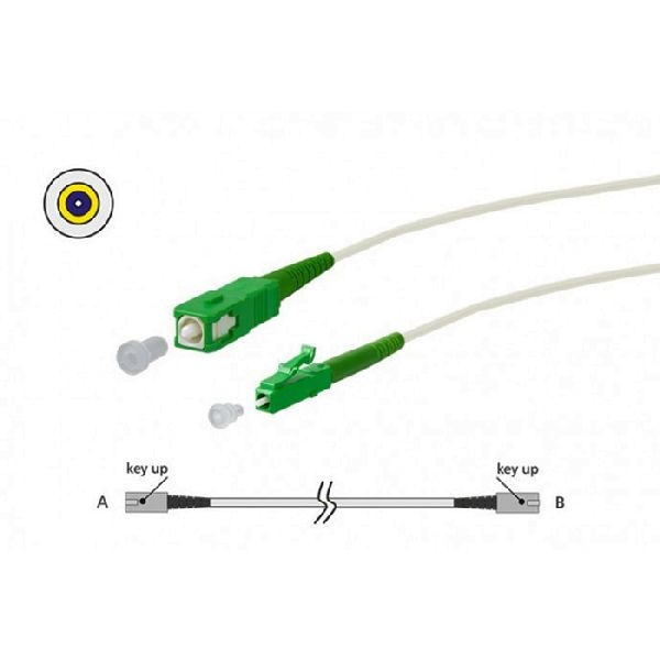MetzConnect 151P7EAJA20E Metz Connect FTTH LWL Patchkabel OpDAT PK, 9/125 µm, Singlemode, OS2-Faser, Simplex, LC APC 8° Stecker / SC APC 8° Stecker, w